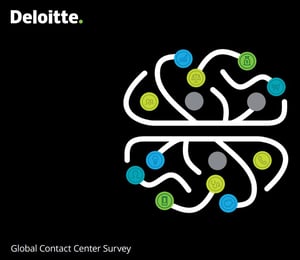 Deloit Contact Center Survey Image