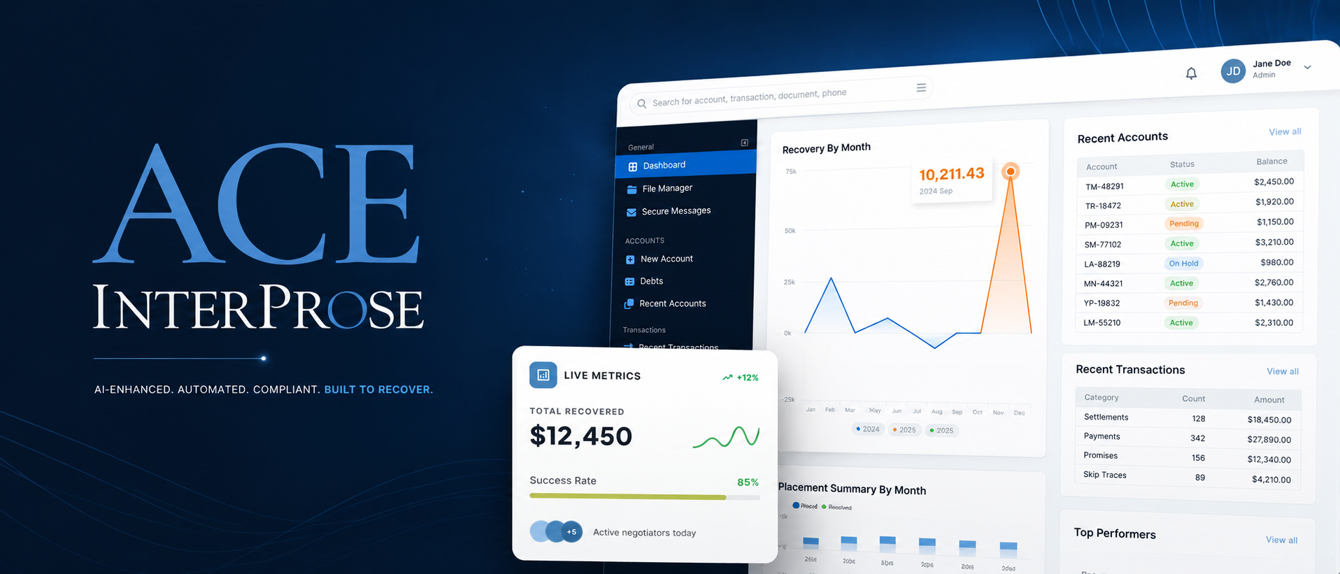 ACE by InterProse 