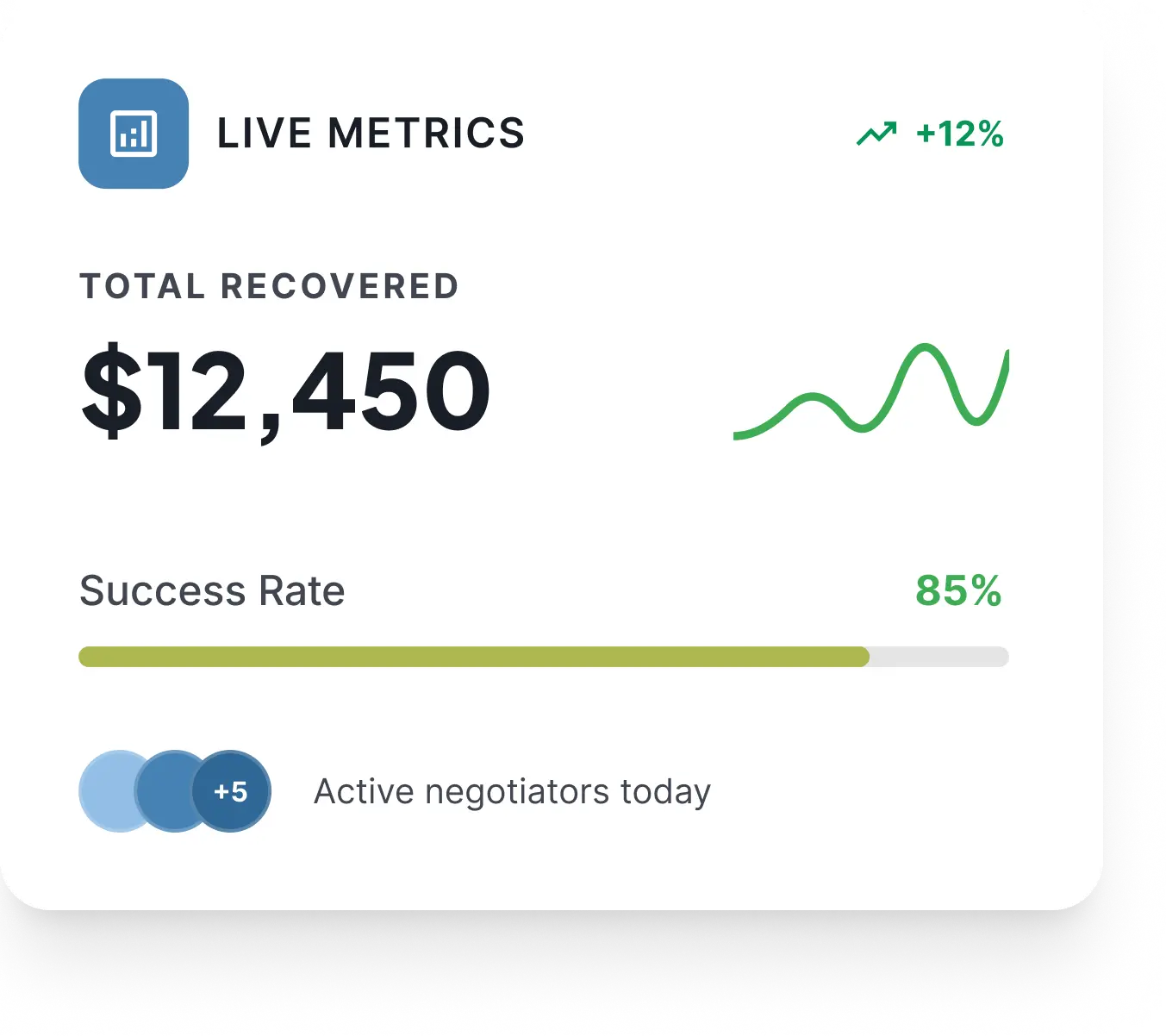 overlay card home (1)